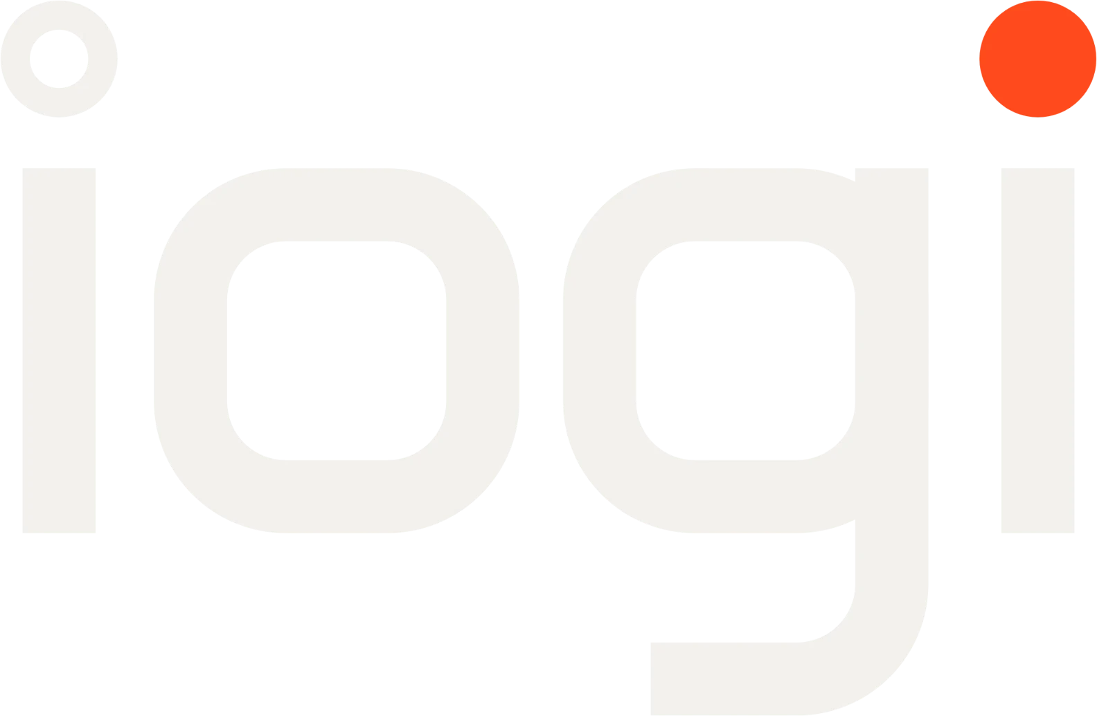 iogi